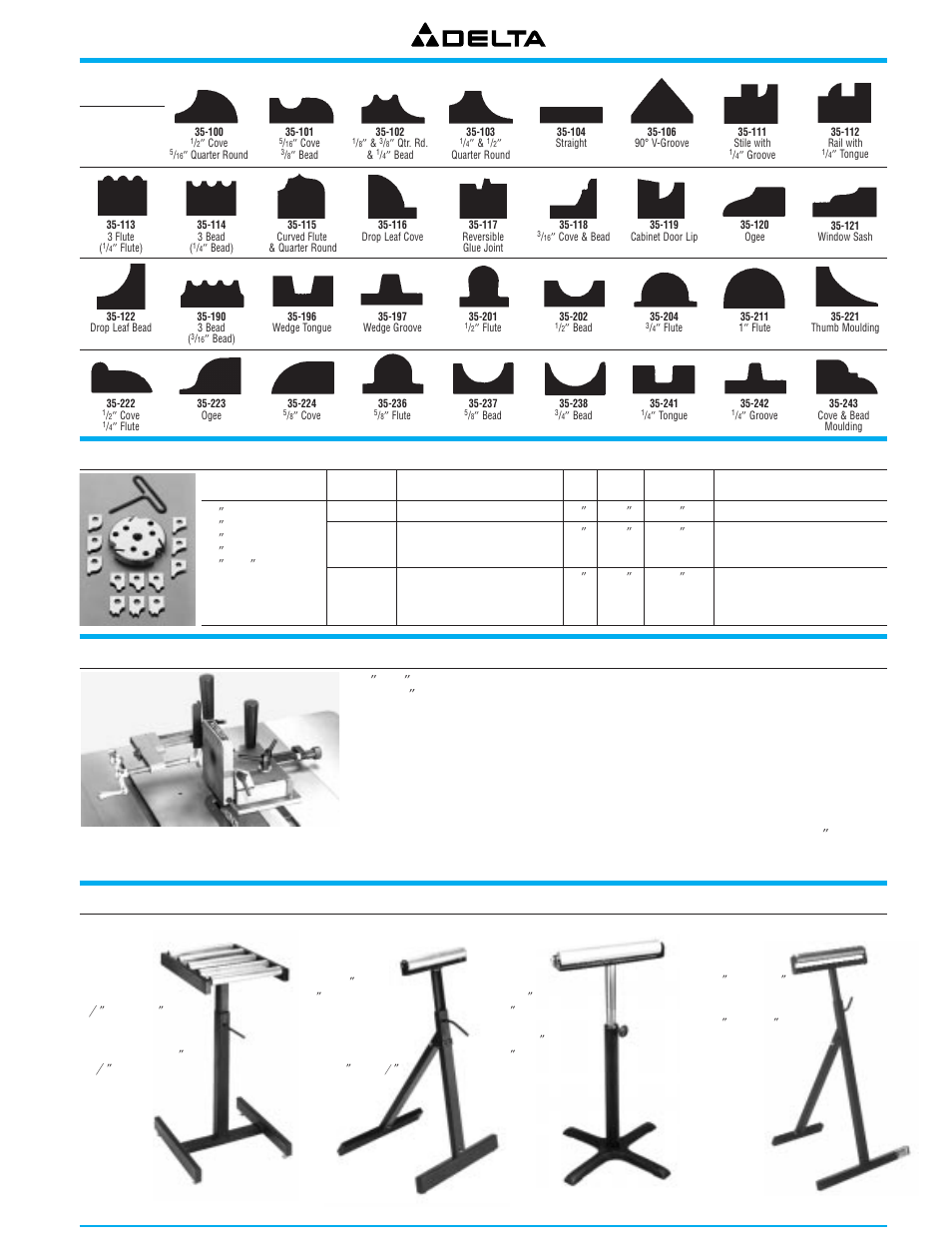 Moulding cutterhead knives, Moulding cutterhead sets | Delta 36-751 User Manual | Page 27 / 30