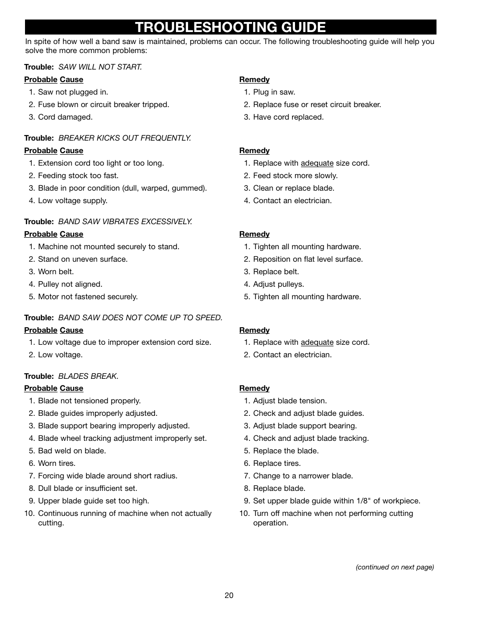 Troubleshooting guide | Delta BS150LS User Manual | Page 20 / 25