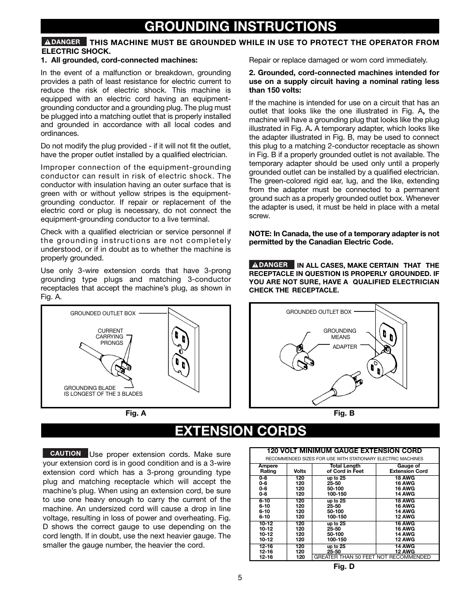 Grounding instructions, Extension cords, 5fig. a fig. b | Delta BS150LS User Manual | Page 5 / 25