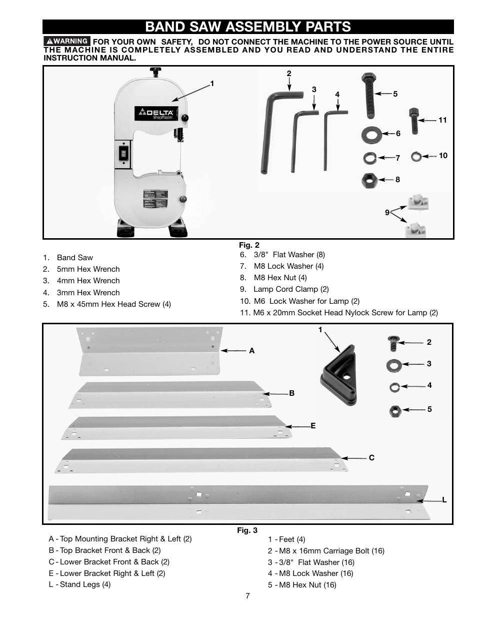 Band saw assembly parts | Delta BS150LS User Manual | Page 7 / 25