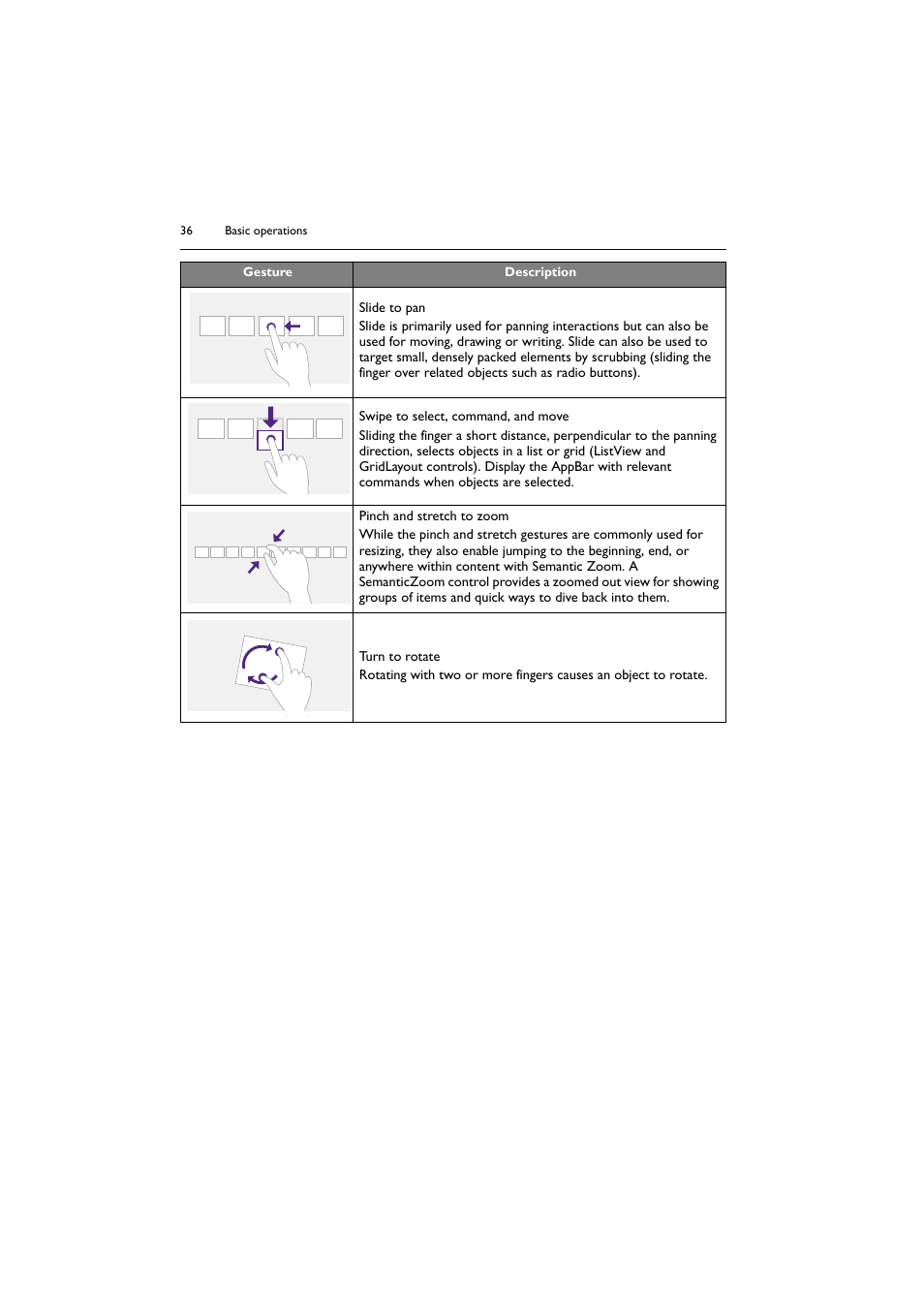 BenQ RM8602K 86" Class 4K UHD Educational Touchscreen LED Display User Manual | Page 36 / 81