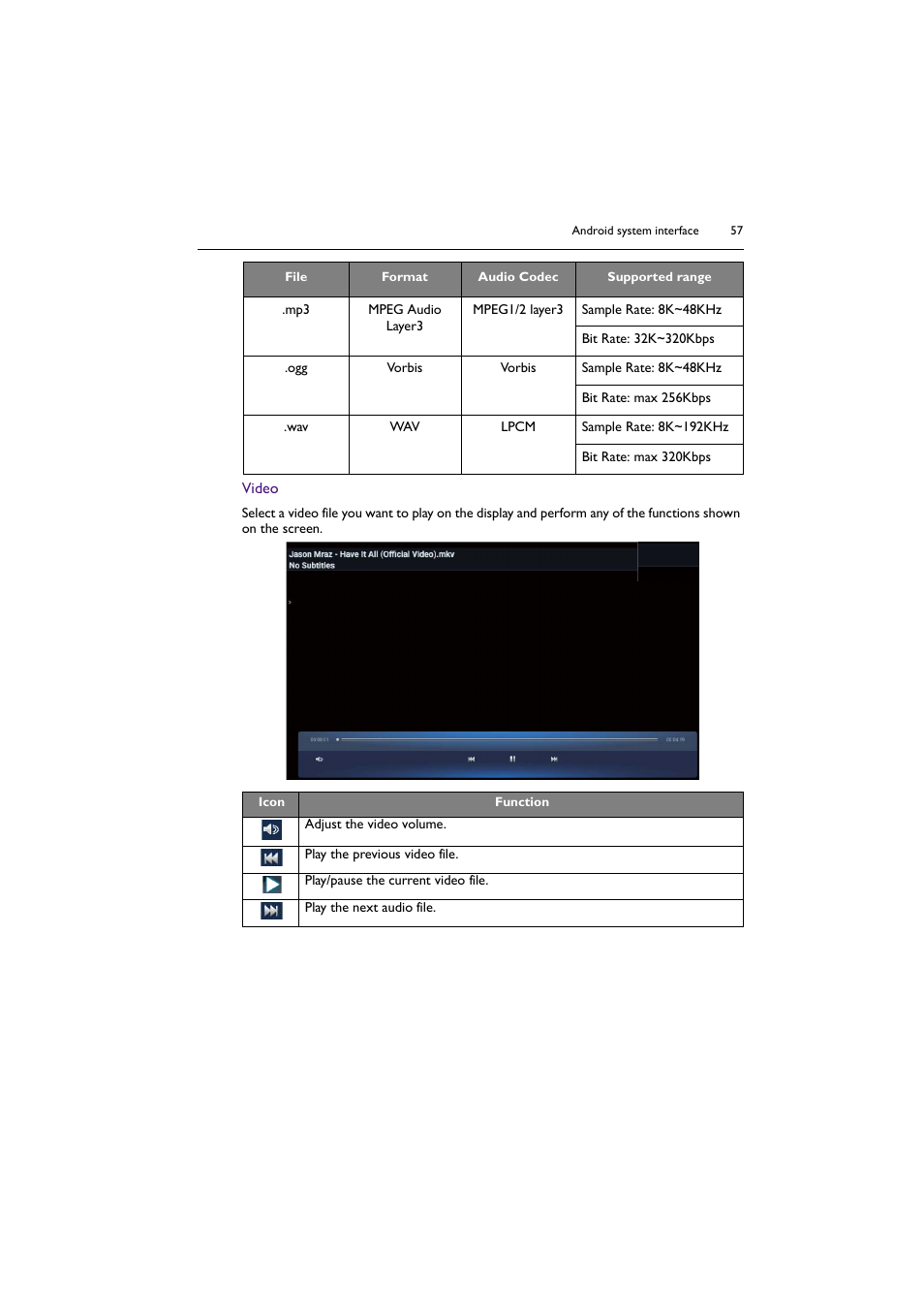 BenQ RM8602K 86" Class 4K UHD Educational Touchscreen LED Display User Manual | Page 57 / 81