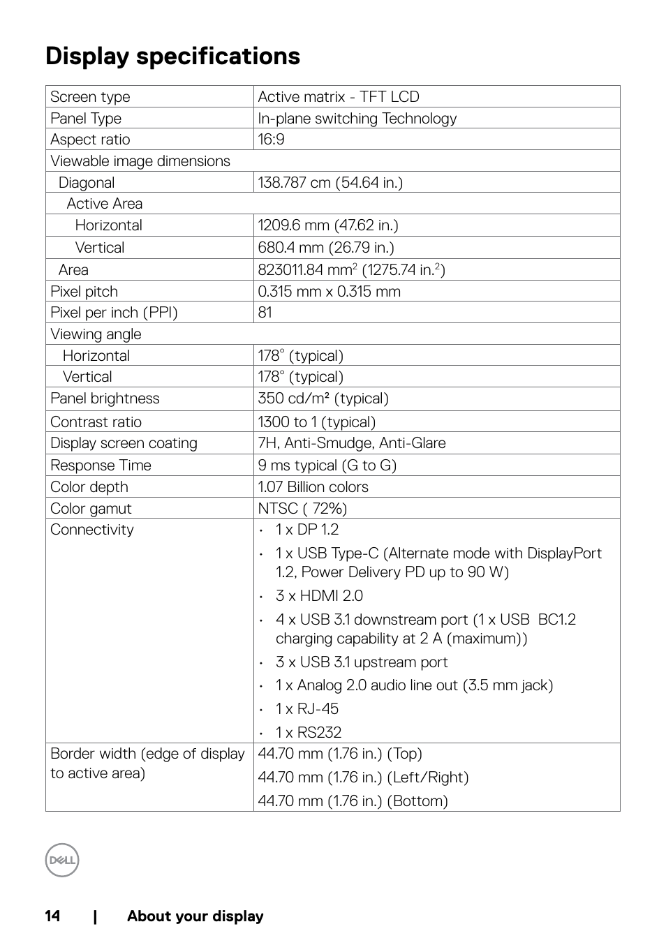 Display specifications | Dell P5524QT 55" UHD 4K Touchscreen Commercial Monitor User Manual | Page 14 / 75