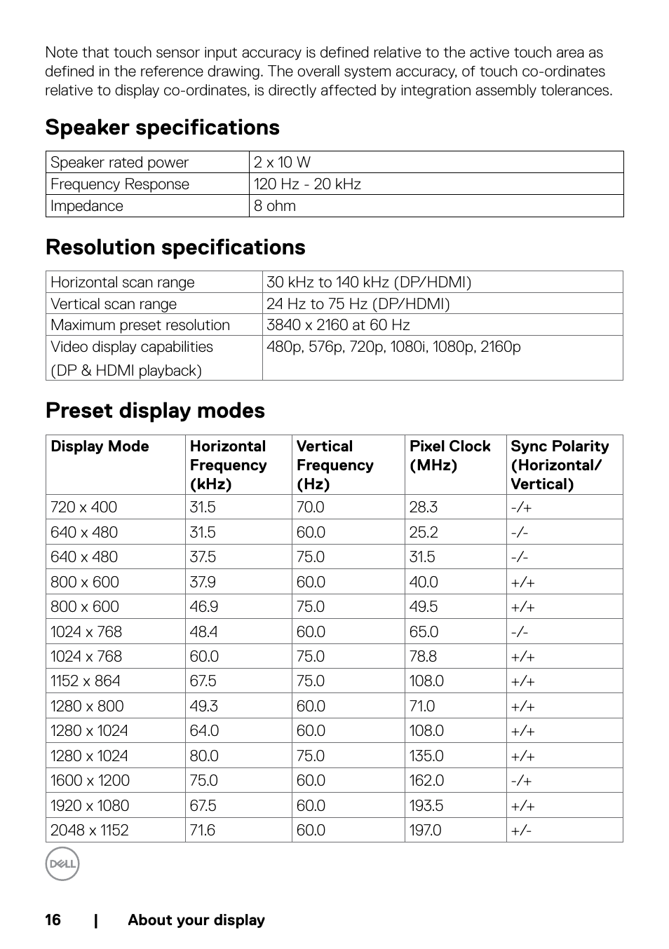 Speaker specifications, Resolution specifications, Preset display modes | Dell P5524QT 55" UHD 4K Touchscreen Commercial Monitor User Manual | Page 16 / 75