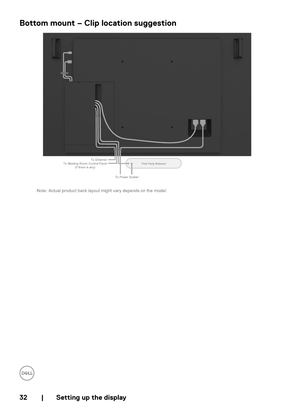 Dell P5524QT 55" UHD 4K Touchscreen Commercial Monitor User Manual | Page 32 / 75