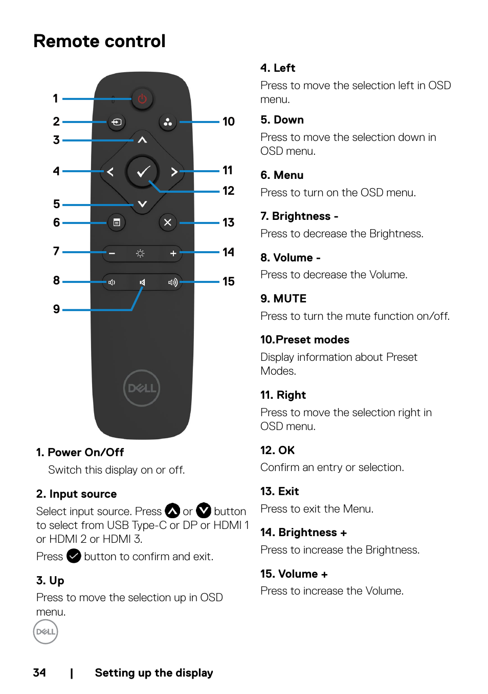 Remote control | Dell P5524QT 55" UHD 4K Touchscreen Commercial Monitor User Manual | Page 34 / 75
