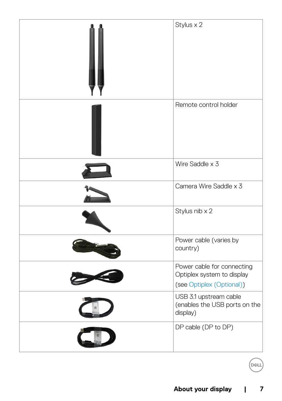 Dell P5524QT 55" UHD 4K Touchscreen Commercial Monitor User Manual | Page 7 / 75