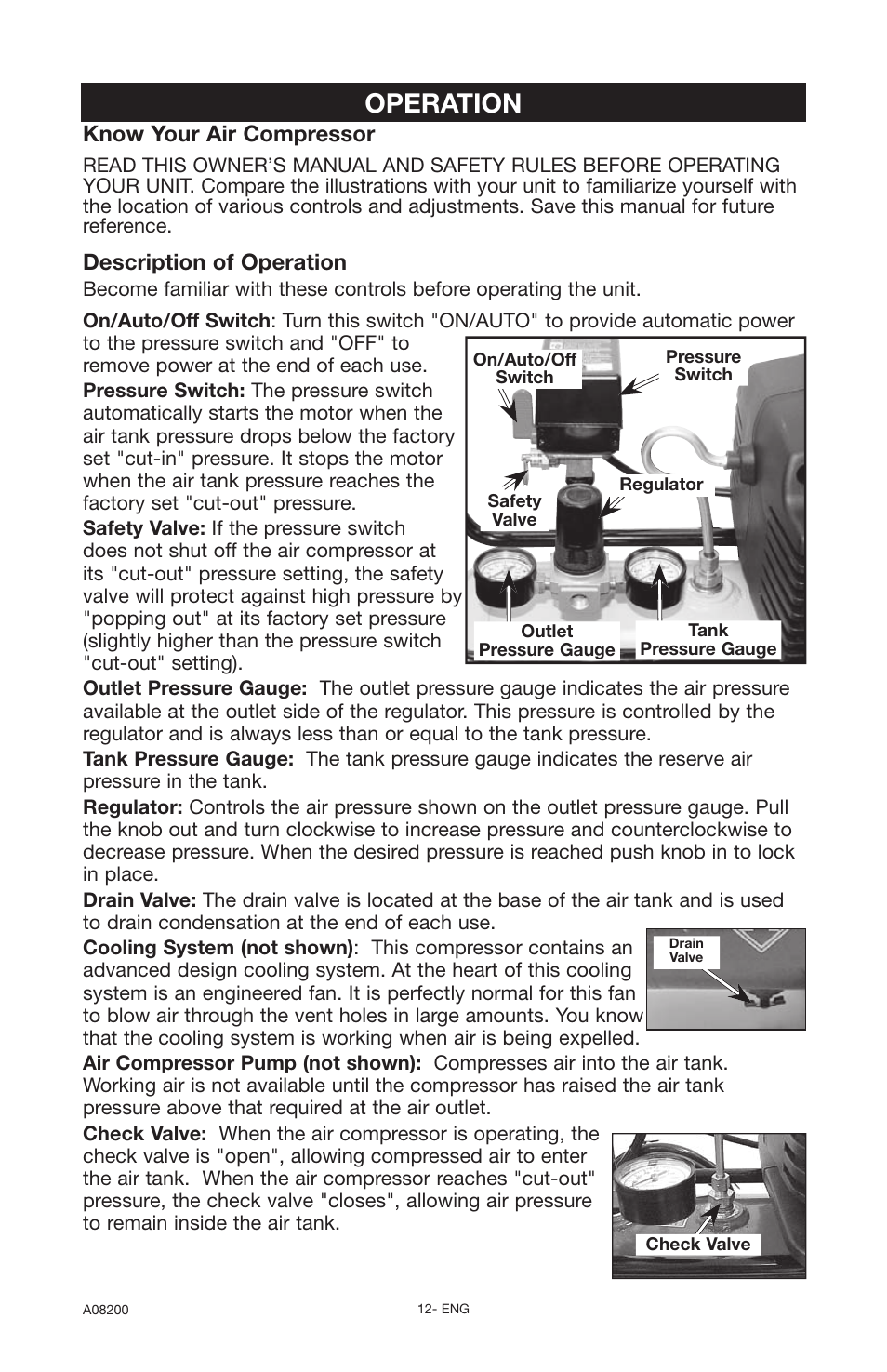 Operation, Know your air compressor, Description of operation | Delta OIL-FREE AIR COMPRESSOR CP503 User Manual | Page 12 / 20