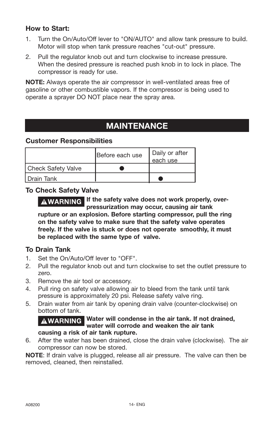 Maintenance | Delta OIL-FREE AIR COMPRESSOR CP503 User Manual | Page 14 / 20