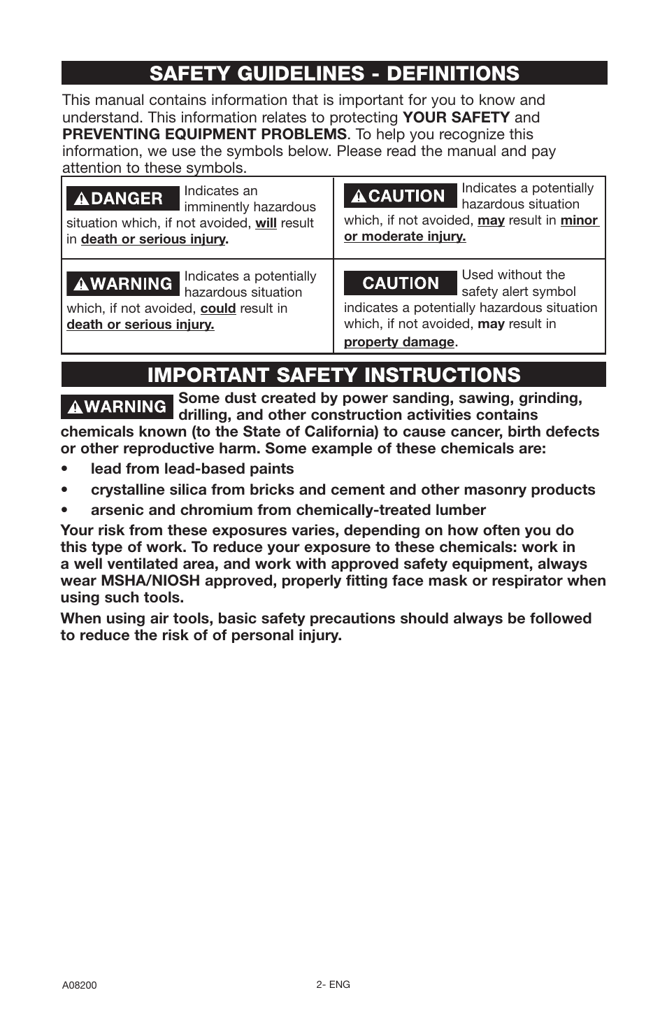 Safety guidelines - definitions, Important safety instructions | Delta OIL-FREE AIR COMPRESSOR CP503 User Manual | Page 2 / 20