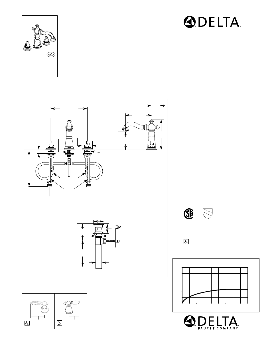 Delta Victorian 3555-LHP User Manual | 1 page