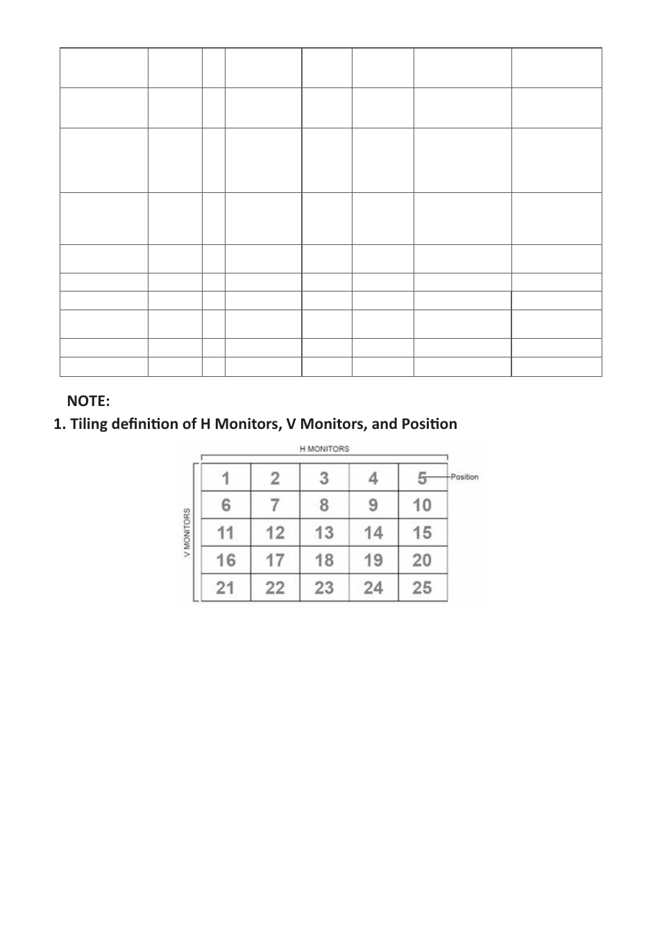 VIEWSONIC ViewBoard 55" UHD 4K Interactive Display User Manual | Page 111 / 139