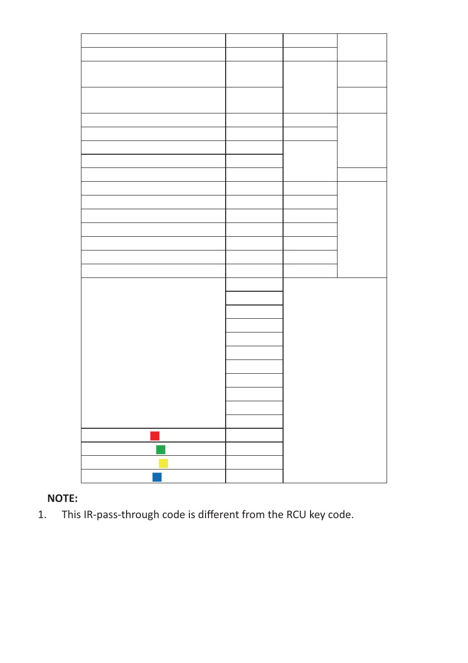 VIEWSONIC ViewBoard 55" UHD 4K Interactive Display User Manual | Page 121 / 139