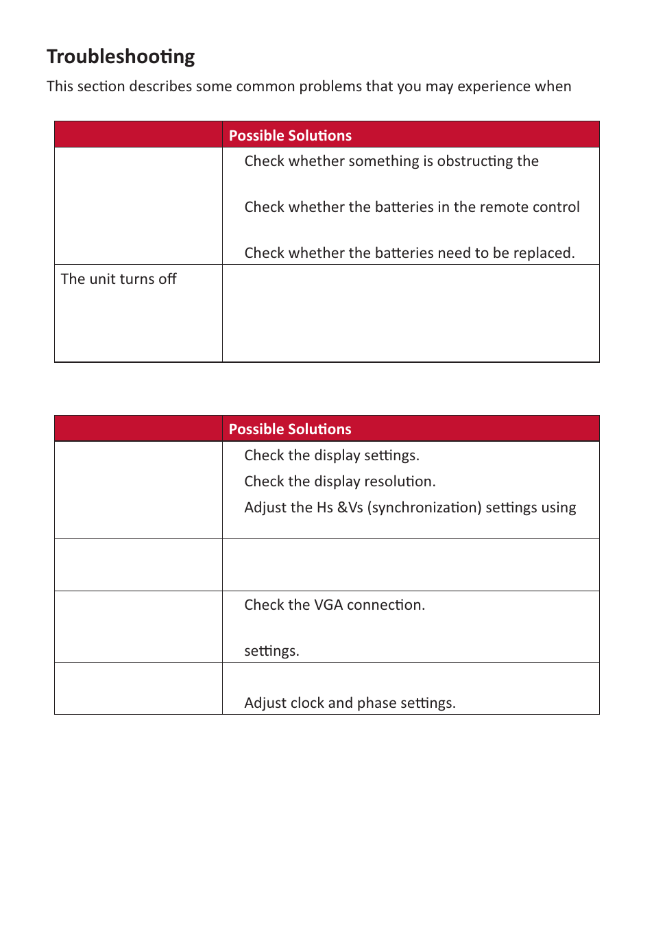 Dƌžƶďůğɛśžžɵŷő | VIEWSONIC ViewBoard 55" UHD 4K Interactive Display User Manual | Page 125 / 139
