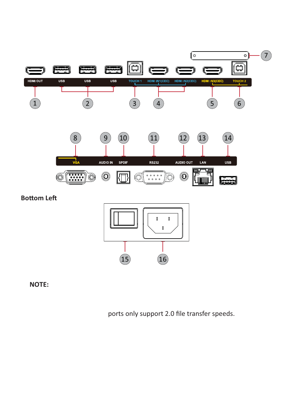 VIEWSONIC ViewBoard 55" UHD 4K Interactive Display User Manual | Page 13 / 139