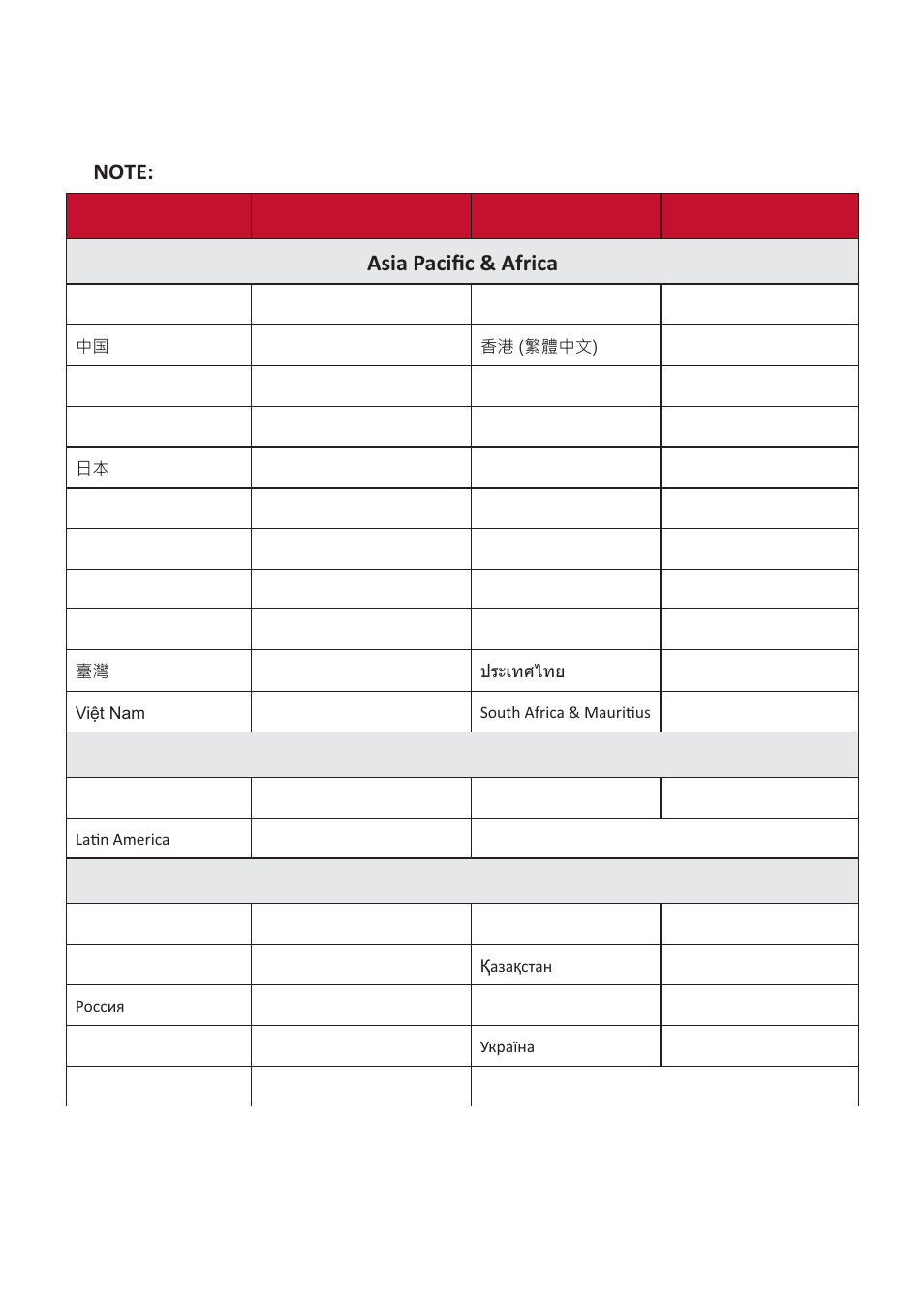 Customer service, Americas, Europe | VIEWSONIC ViewBoard 55" UHD 4K Interactive Display User Manual | Page 132 / 139