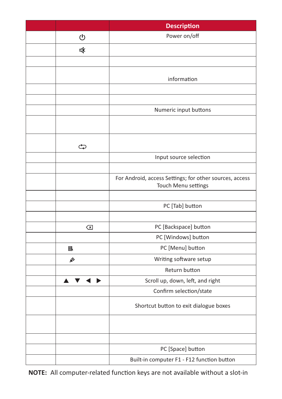 VIEWSONIC ViewBoard 55" UHD 4K Interactive Display User Manual | Page 16 / 139