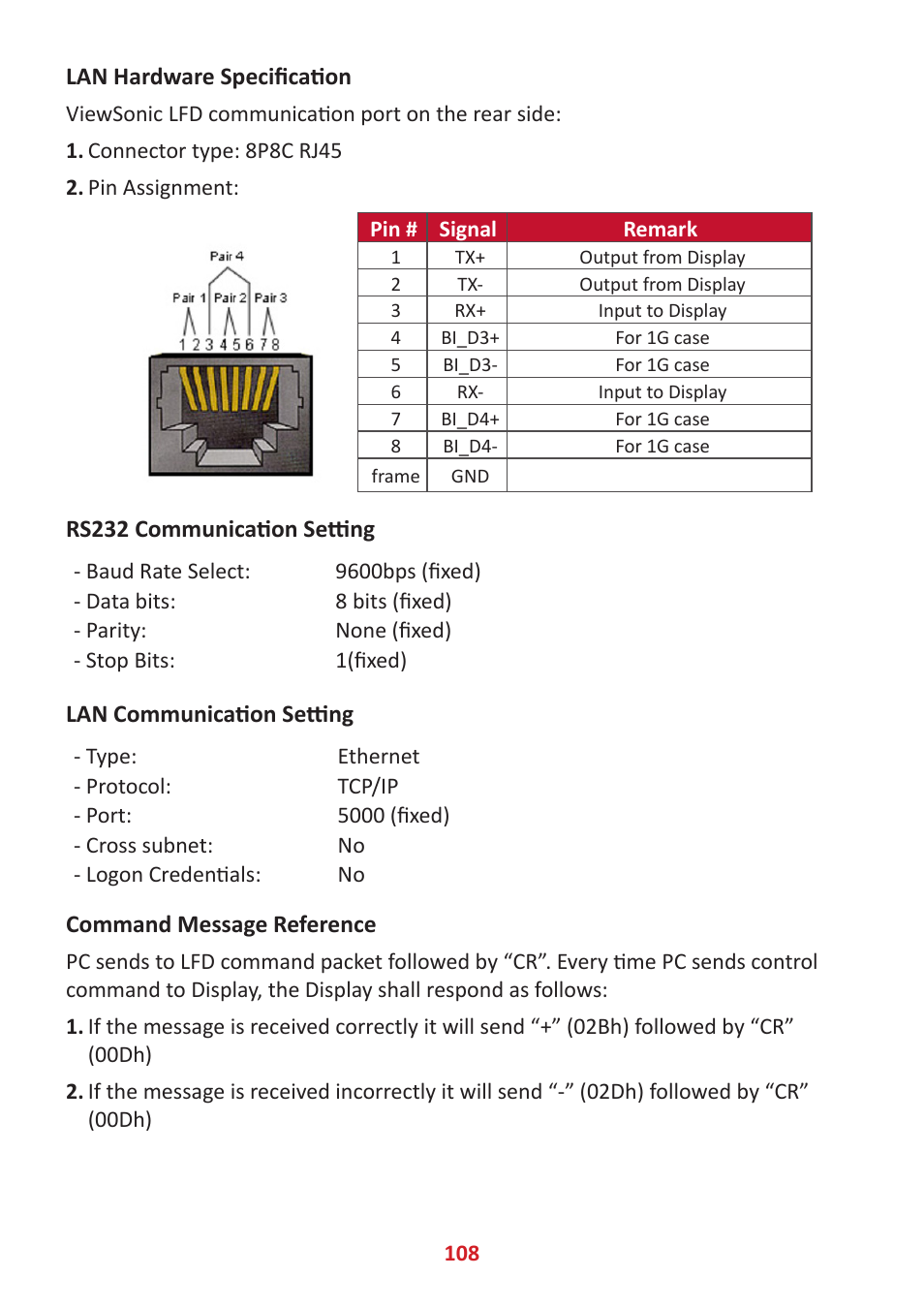 Lan hardware specification, Rs232 communication setting, Lan communication setting | Command message reference | VIEWSONIC ViewBoard IFP8662 86" 4K Interactive Display User Manual | Page 108 / 142