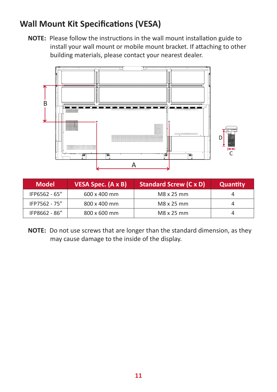 Wall mount kit specifications (vesa) | VIEWSONIC ViewBoard IFP8662 86" 4K Interactive Display User Manual | Page 11 / 142