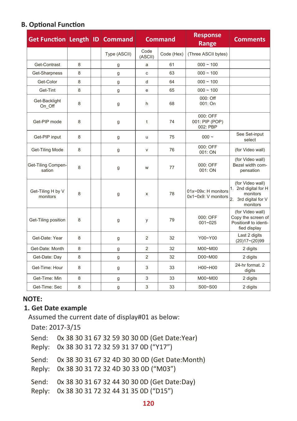 120 b. optional function | VIEWSONIC ViewBoard IFP8662 86" 4K Interactive Display User Manual | Page 120 / 142