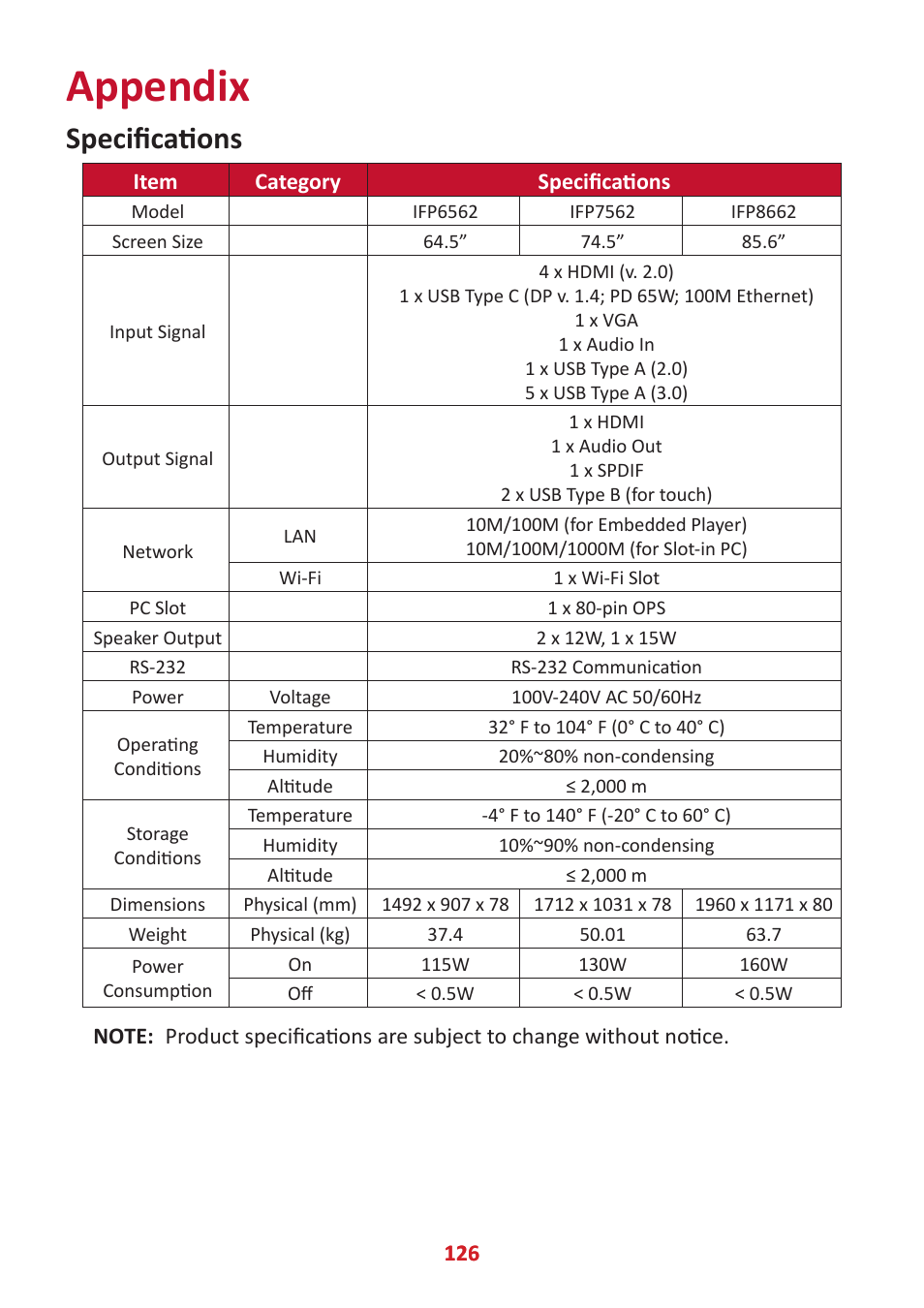 Appendix, Specifications | VIEWSONIC ViewBoard IFP8662 86" 4K Interactive Display User Manual | Page 126 / 142