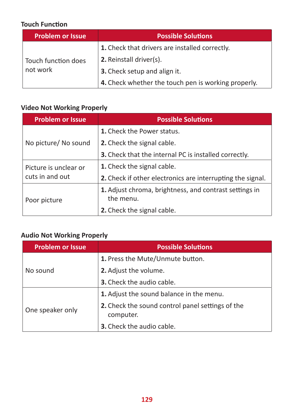 VIEWSONIC ViewBoard IFP8662 86" 4K Interactive Display User Manual | Page 129 / 142