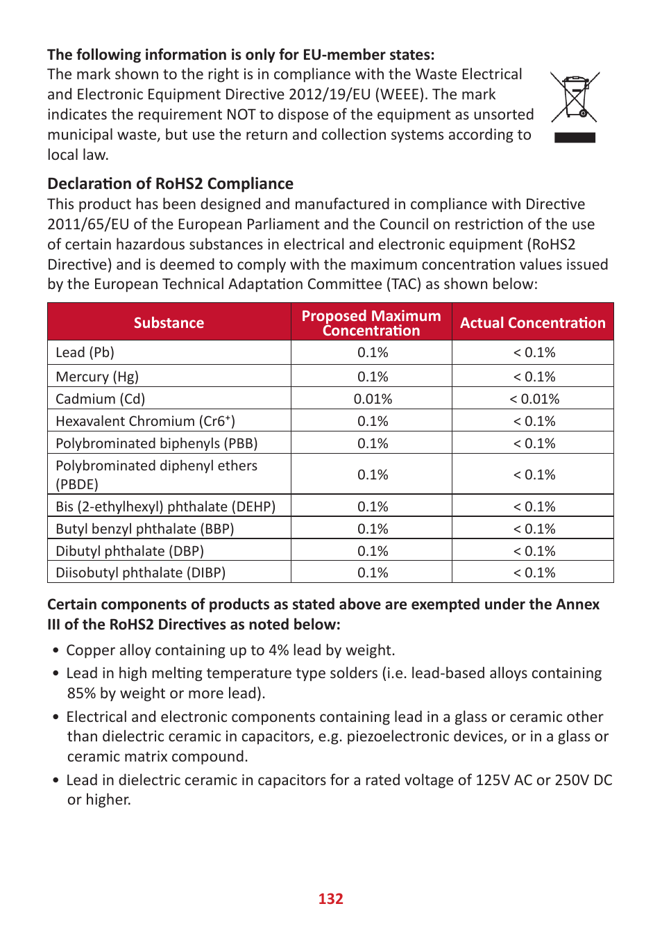 Declaration of rohs2 compliance | VIEWSONIC ViewBoard IFP8662 86" 4K Interactive Display User Manual | Page 132 / 142