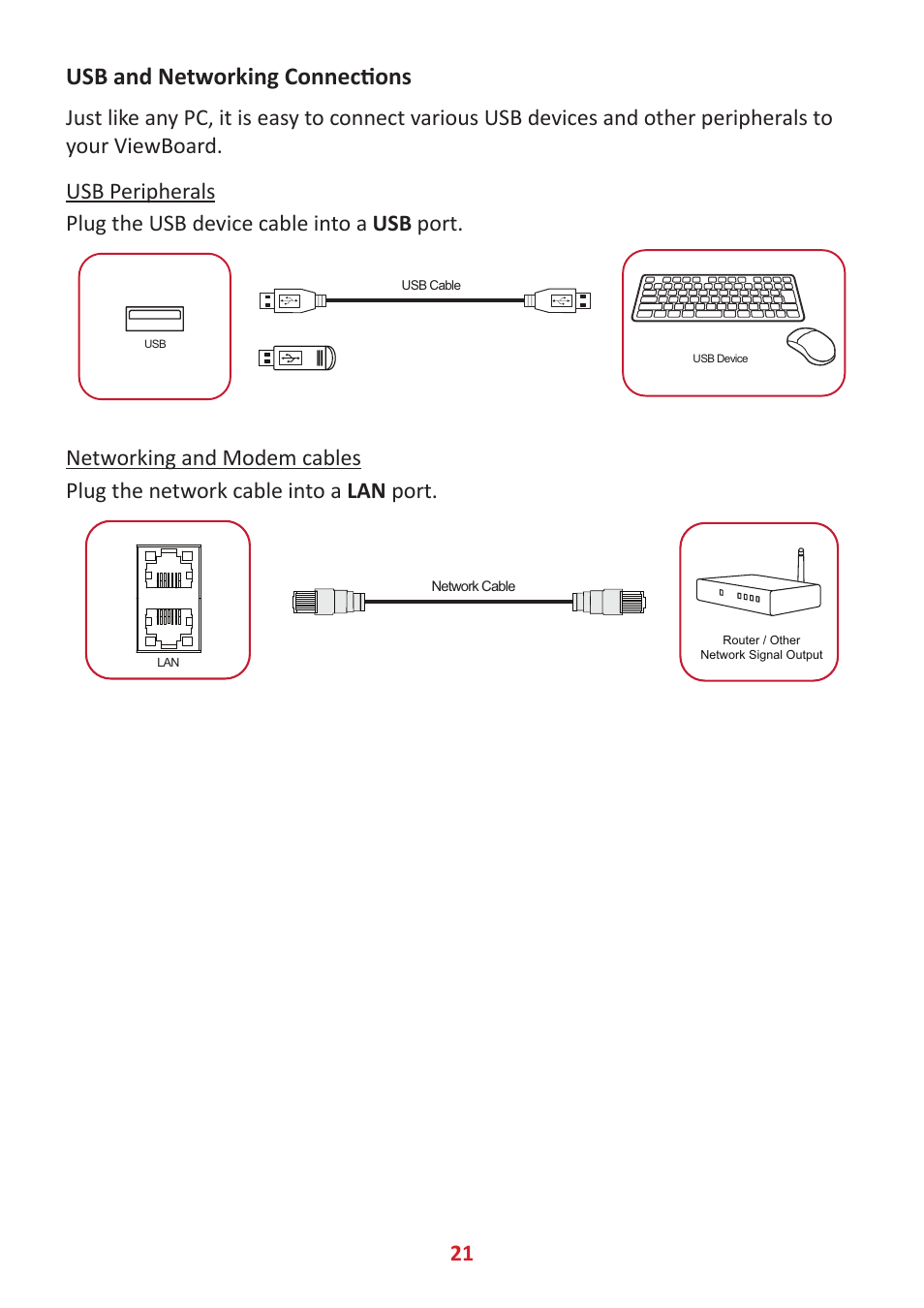 Usb and networking connections | VIEWSONIC ViewBoard IFP8662 86" 4K Interactive Display User Manual | Page 21 / 142