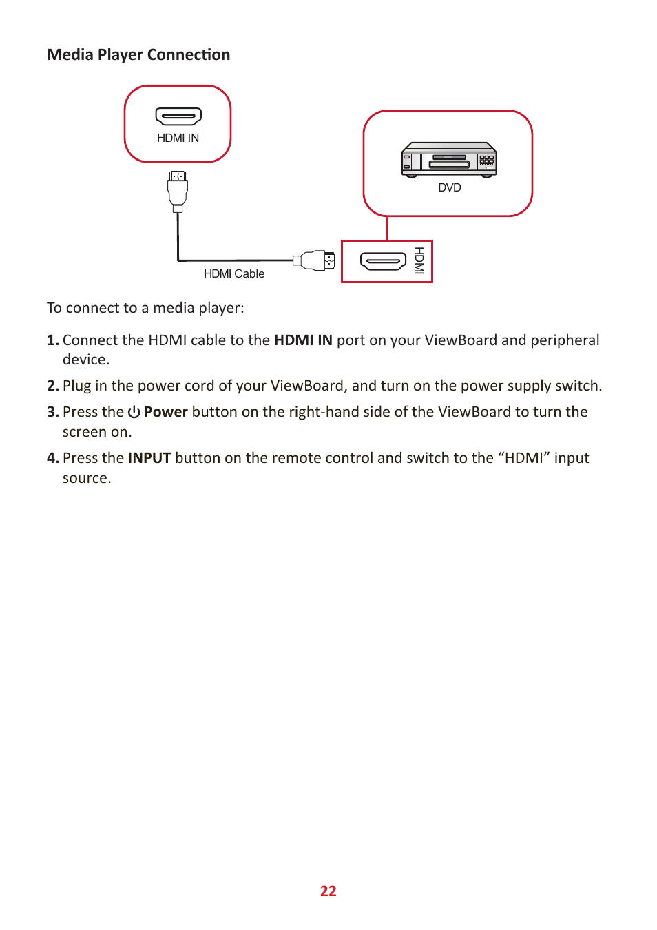 Media player connection | VIEWSONIC ViewBoard IFP8662 86" 4K Interactive Display User Manual | Page 22 / 142