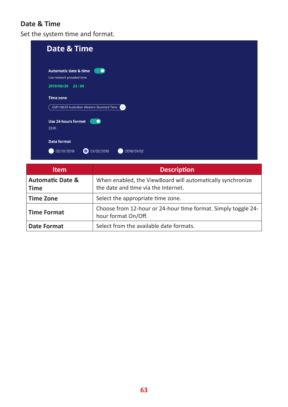 VIEWSONIC ViewBoard IFP8662 86" 4K Interactive Display User Manual | Page 63 / 142