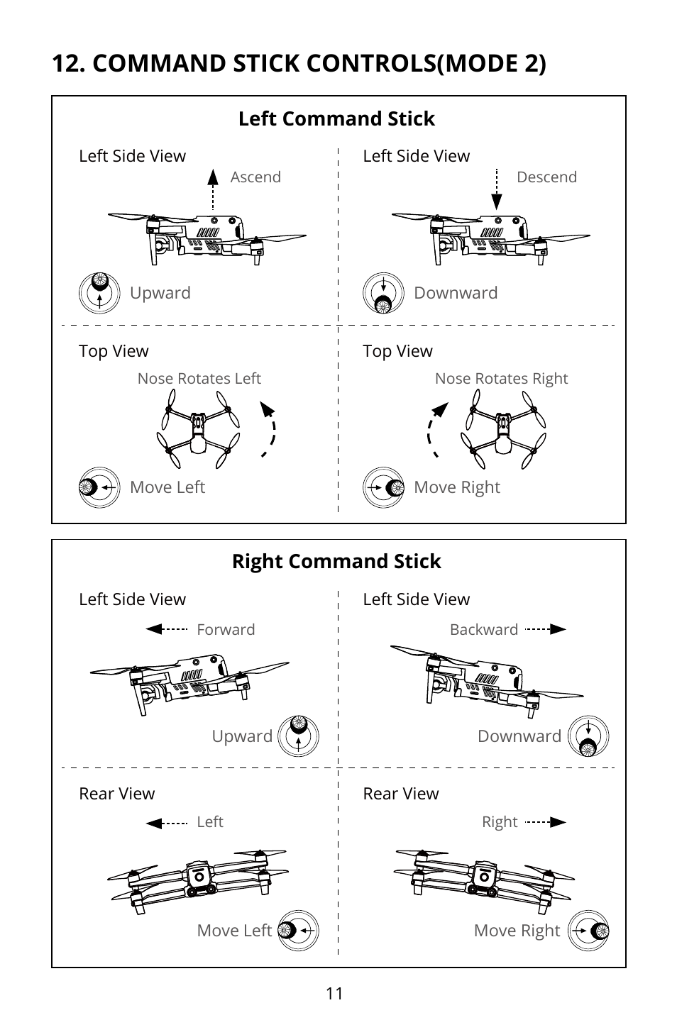 Command stick controls(mode 2) | Autel Robotics EVO II Dual 640T Enterprise Bundle V3 Drone with Thermal Imaging User Manual | Page 12 / 17
