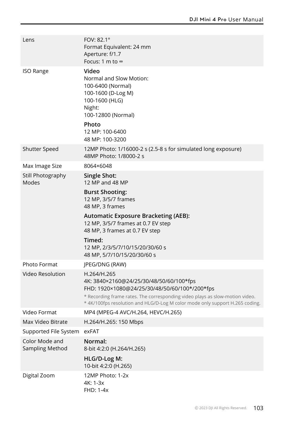 DJI Mini 4 Pro Drone Fly More Combo Plus with RC 2 Controller User Manual | Page 103 / 116