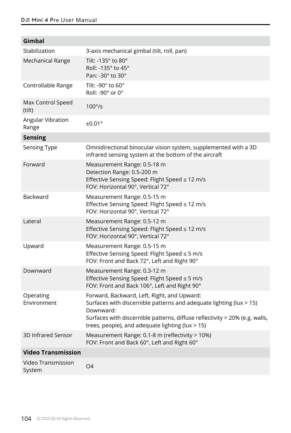 DJI Mini 4 Pro Drone Fly More Combo Plus with RC 2 Controller User Manual | Page 104 / 116