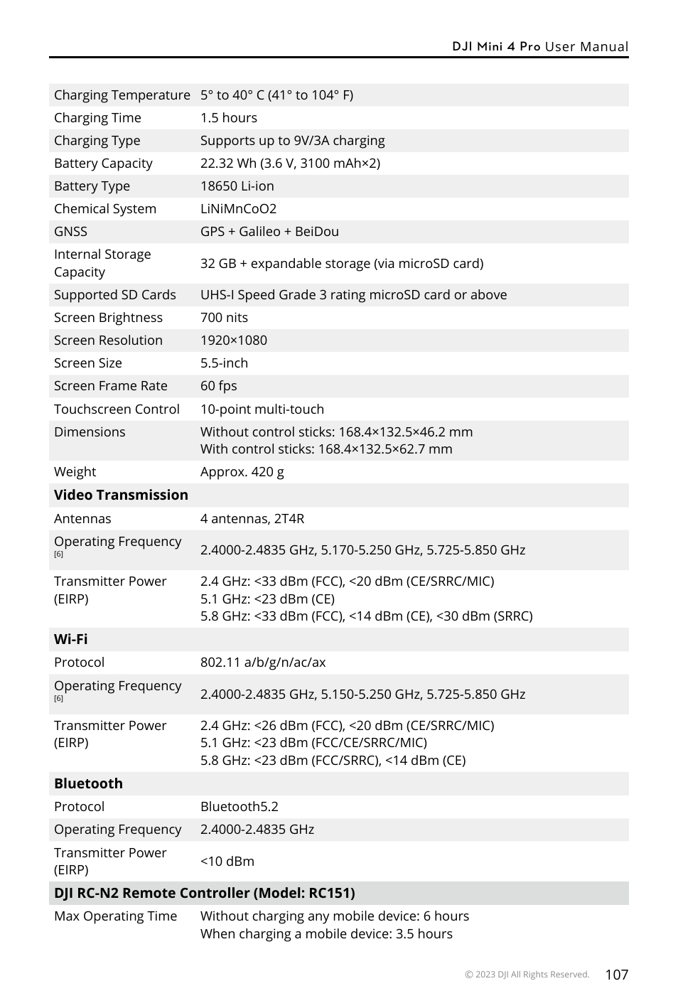 DJI Mini 4 Pro Drone Fly More Combo Plus with RC 2 Controller User Manual | Page 107 / 116