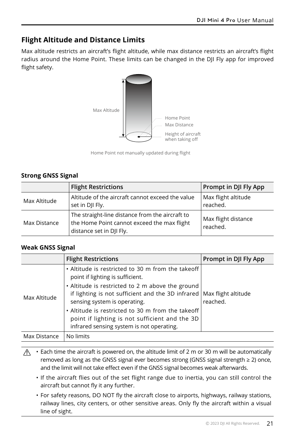 Flight altitude and distance limits | DJI Mini 4 Pro Drone Fly More Combo Plus with RC 2 Controller User Manual | Page 21 / 116