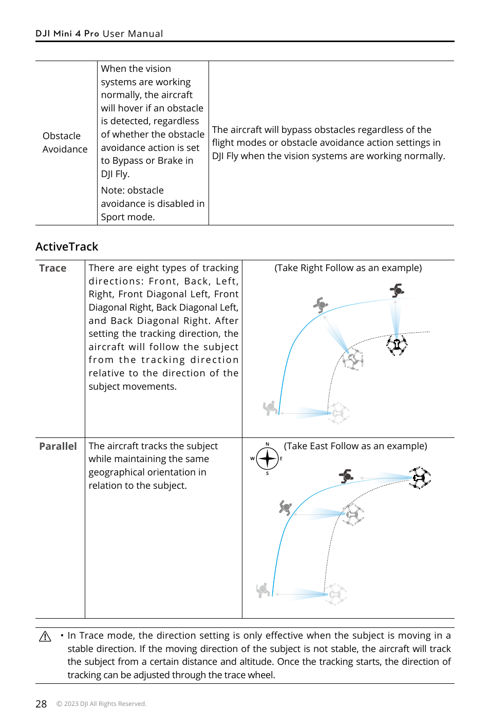 Activetrack | DJI Mini 4 Pro Drone Fly More Combo Plus with RC 2 Controller User Manual | Page 28 / 116