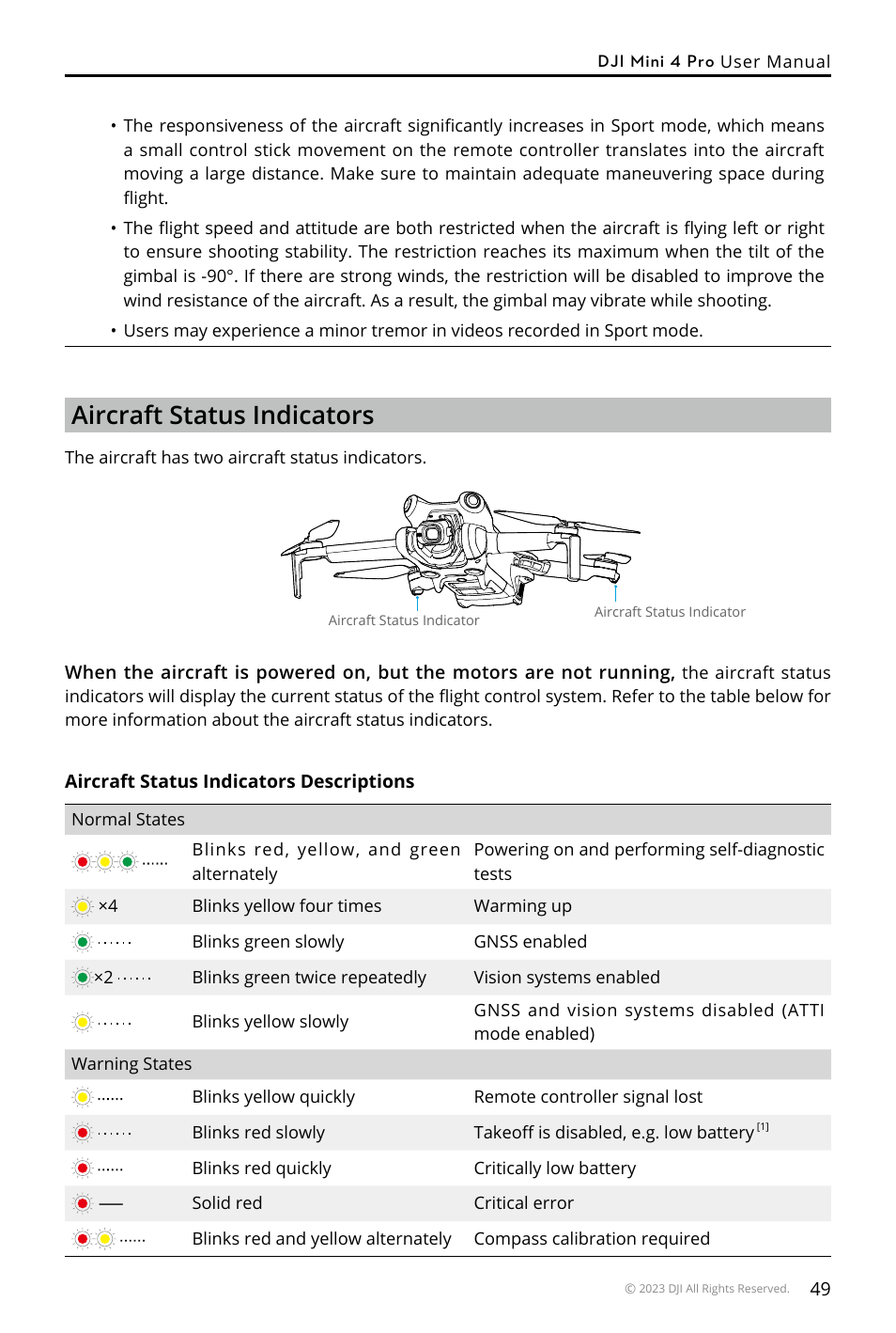 Aircraft status indicators | DJI Mini 4 Pro Drone Fly More Combo Plus with RC 2 Controller User Manual | Page 49 / 116