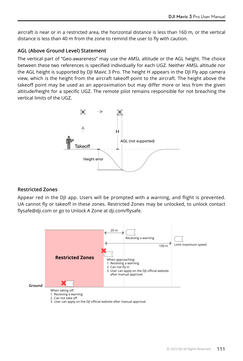 Agl (above ground level) statement, Restricted zones | DJI Mavic 3 Pro Drone with Fly More Combo & RC User Manual | Page 111 / 115