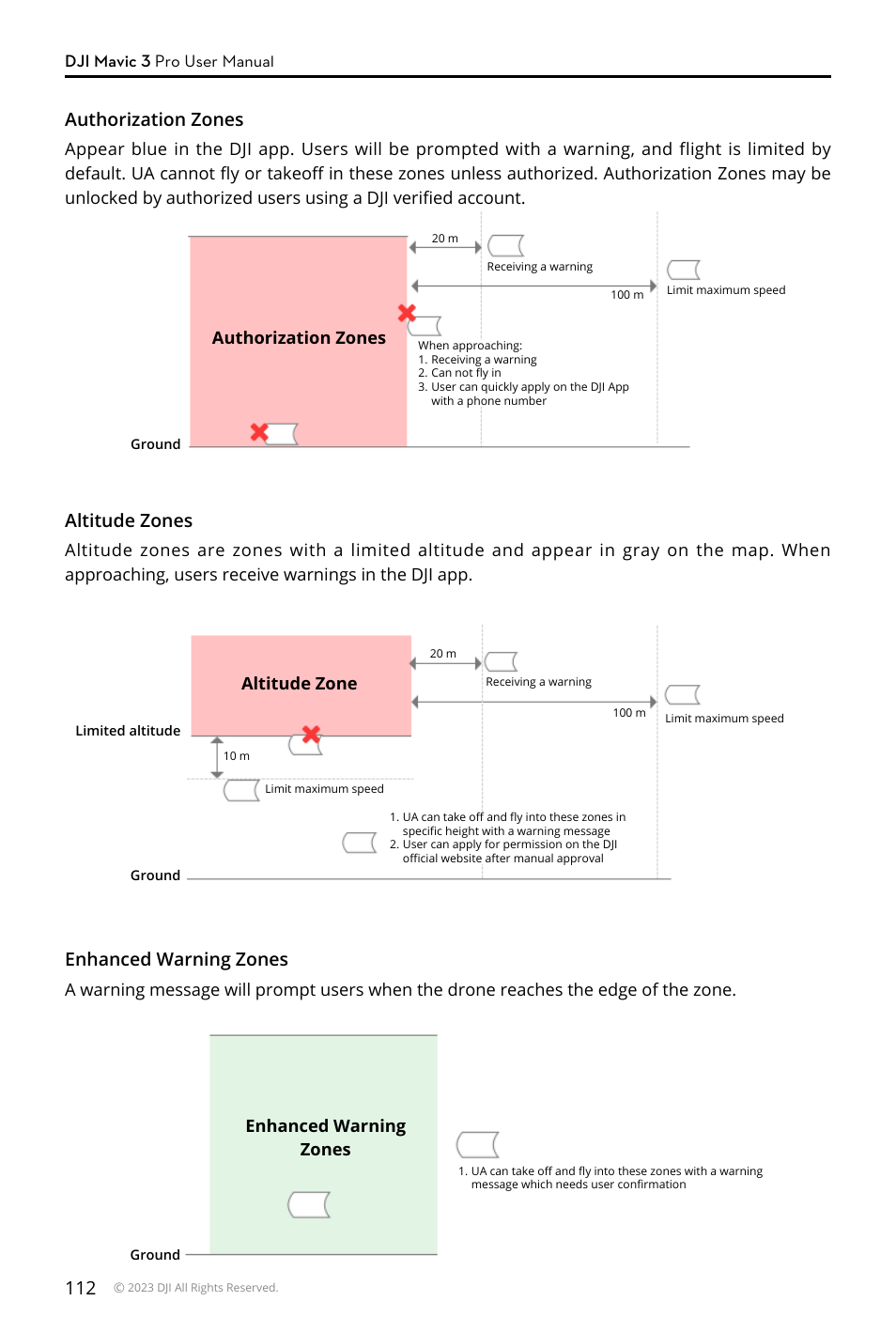 Altitude zones, Dji mavic 3 pro user manual, Authorization zones | Enhanced warning zones | DJI Mavic 3 Pro Drone with Fly More Combo & RC User Manual | Page 112 / 115