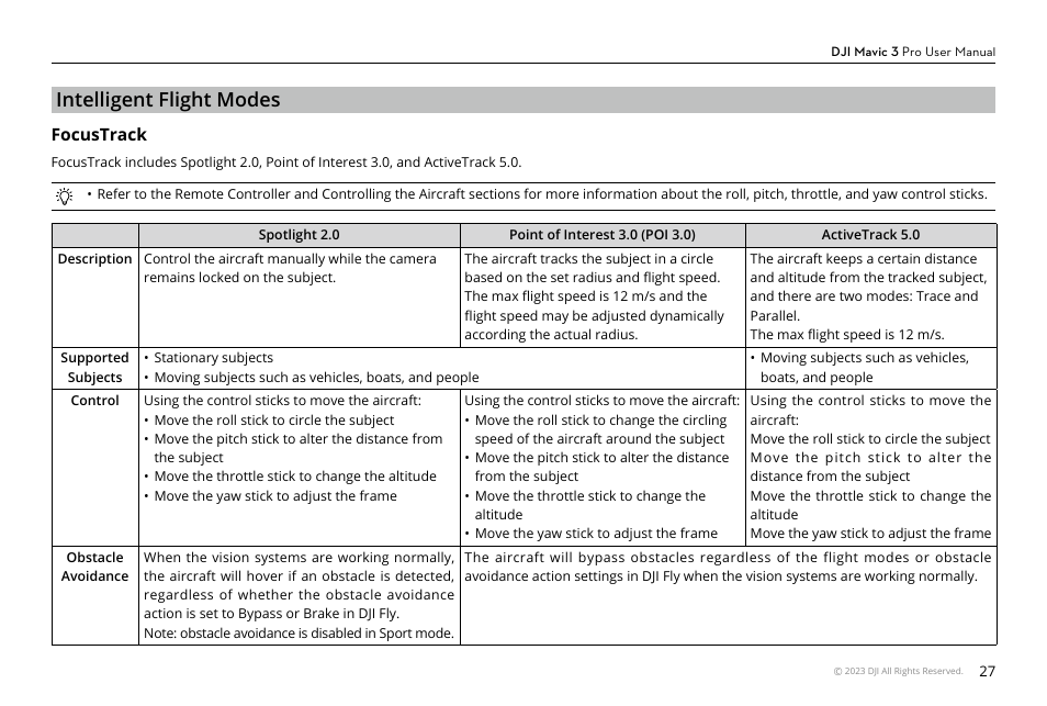 Intelligent flight modes, Focustrack | DJI Mavic 3 Pro Drone with Fly More Combo & RC User Manual | Page 27 / 115
