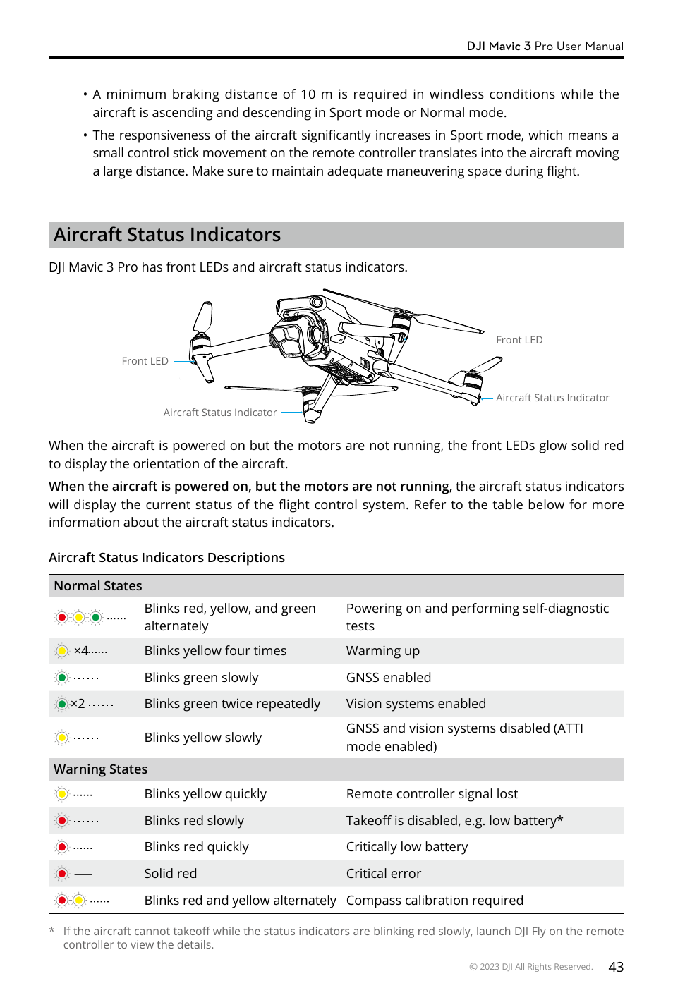 Aircraft status indicators | DJI Mavic 3 Pro Drone with Fly More Combo & RC User Manual | Page 43 / 115