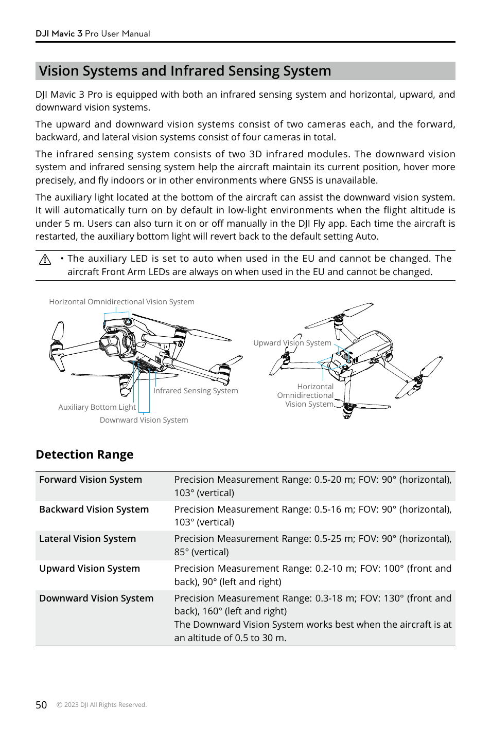 Vision systems and infrared sensing system, Detection range | DJI Mavic 3 Pro Drone with Fly More Combo & RC User Manual | Page 50 / 115