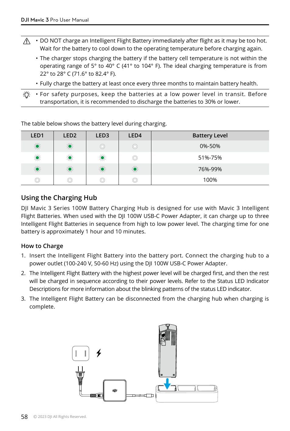 DJI Mavic 3 Pro Drone with Fly More Combo & RC User Manual | Page 58 / 115