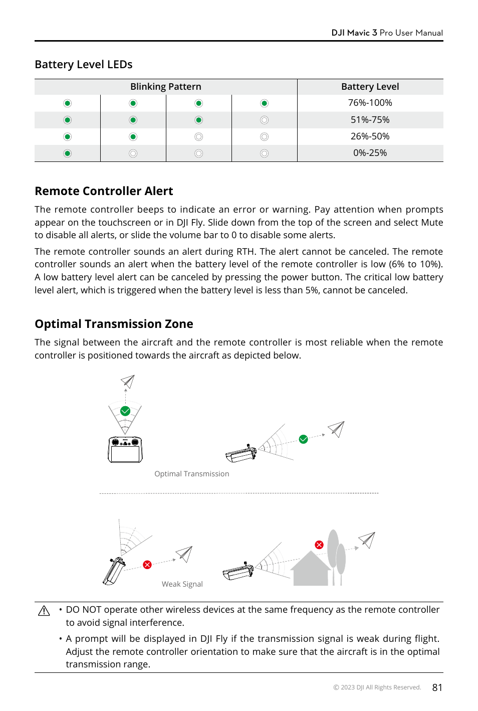 Remote controller alert, Optimal transmission zone | DJI Mavic 3 Pro Drone with Fly More Combo & RC User Manual | Page 81 / 115