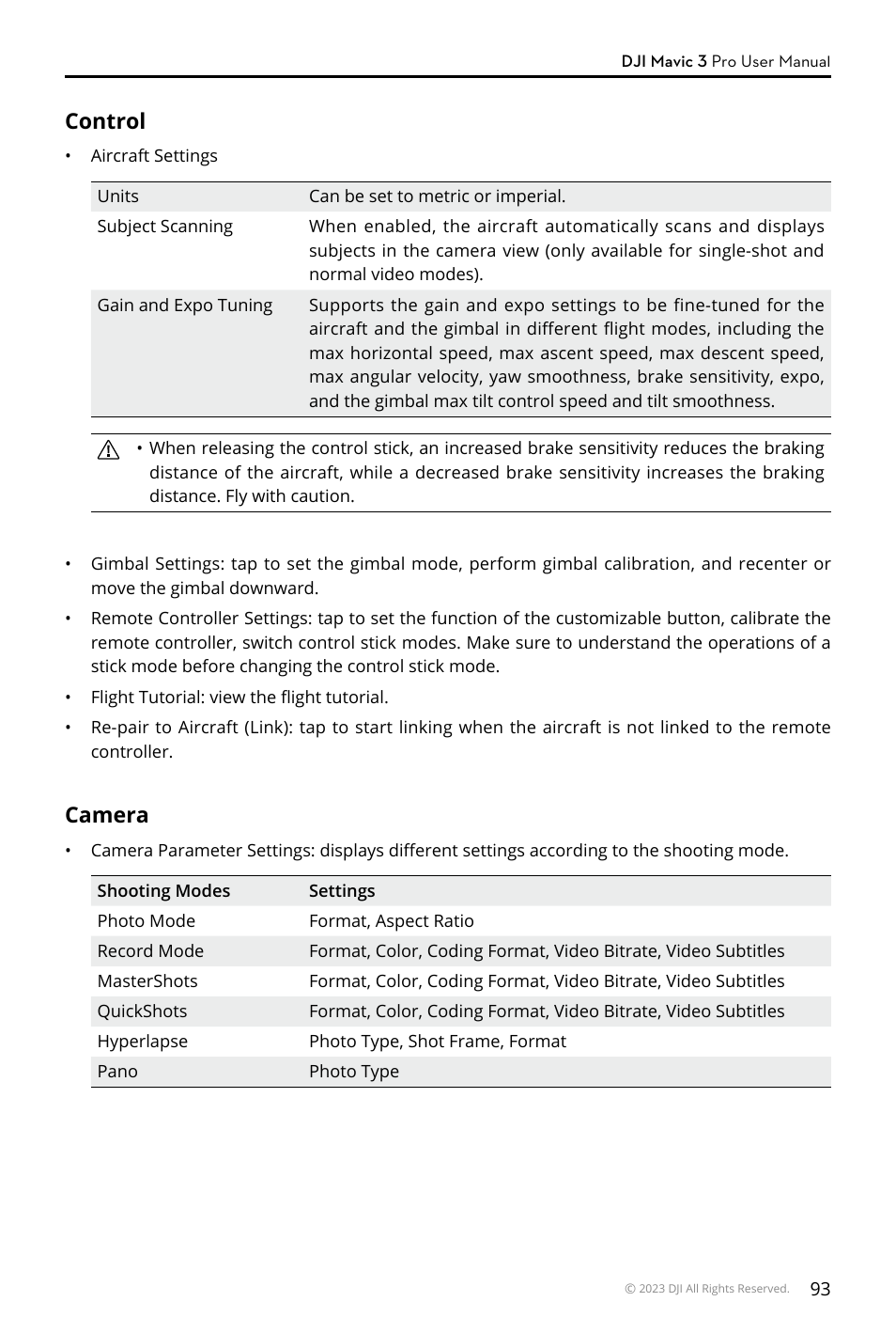 Control, Camera | DJI Mavic 3 Pro Drone with Fly More Combo & RC User Manual | Page 93 / 115