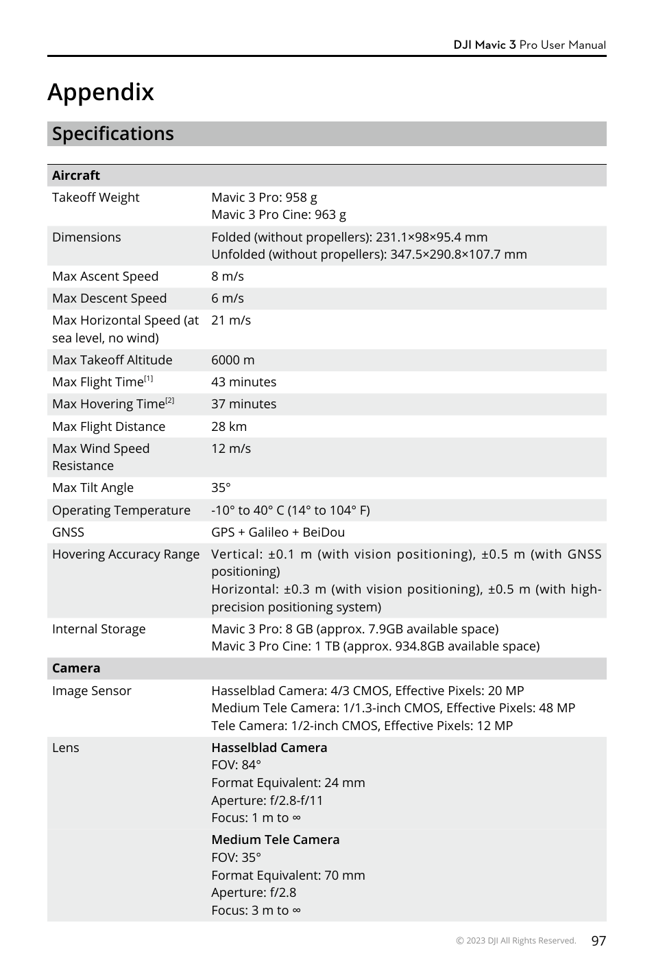 Appendix, Specifications | DJI Mavic 3 Pro Drone with Fly More Combo & RC User Manual | Page 97 / 115