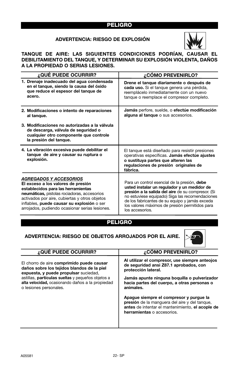 Peligro | Delta ShopMaster CP201 User Manual | Page 22 / 56