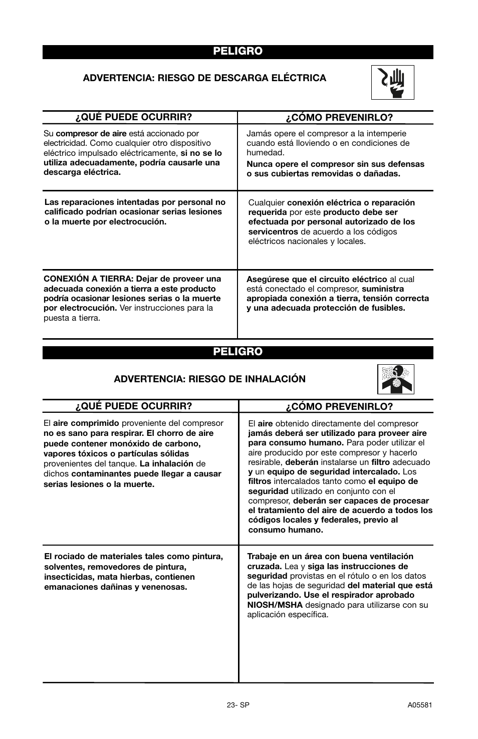 Peligro | Delta ShopMaster CP201 User Manual | Page 23 / 56