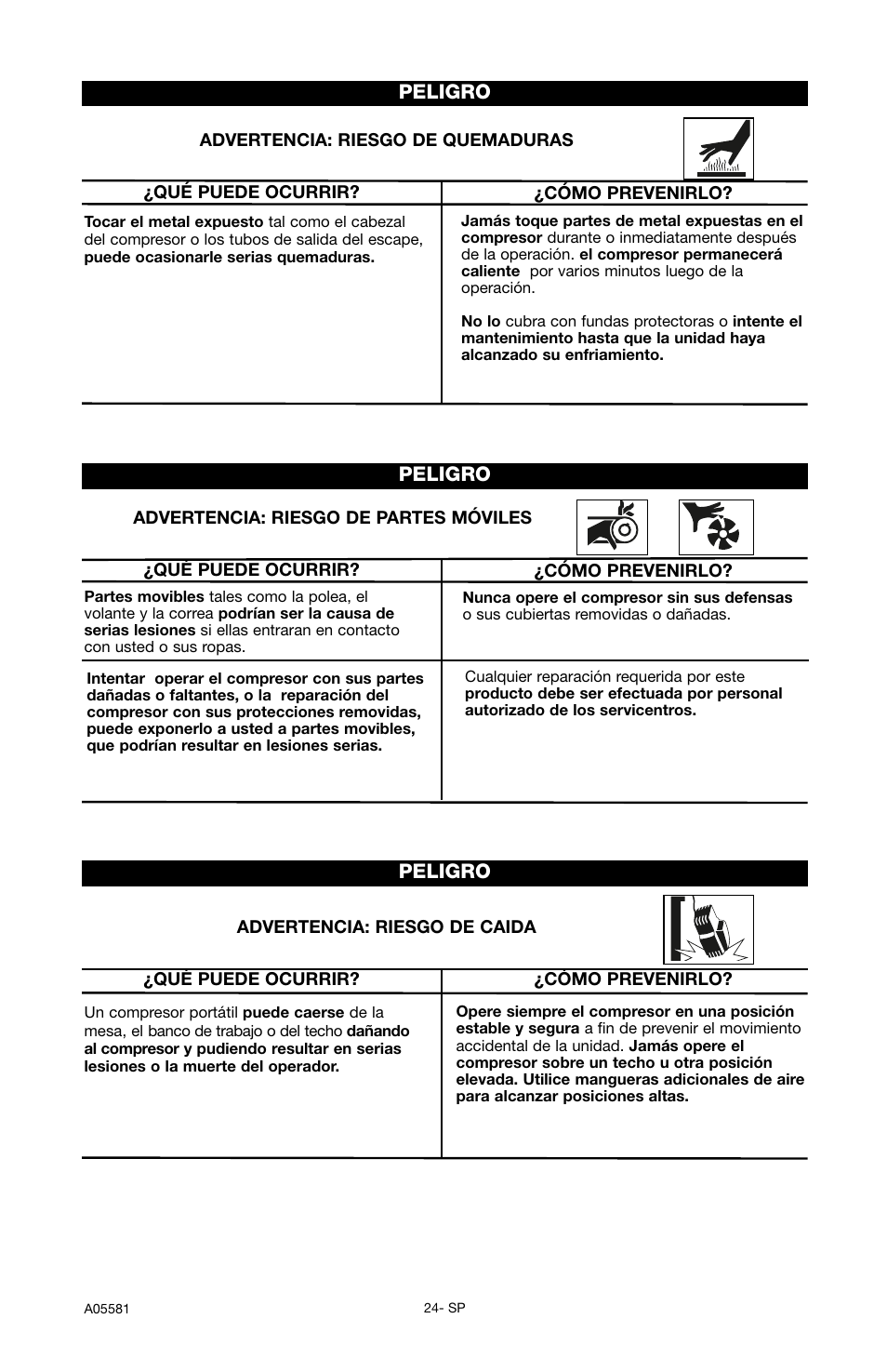 Delta ShopMaster CP201 User Manual | Page 24 / 56