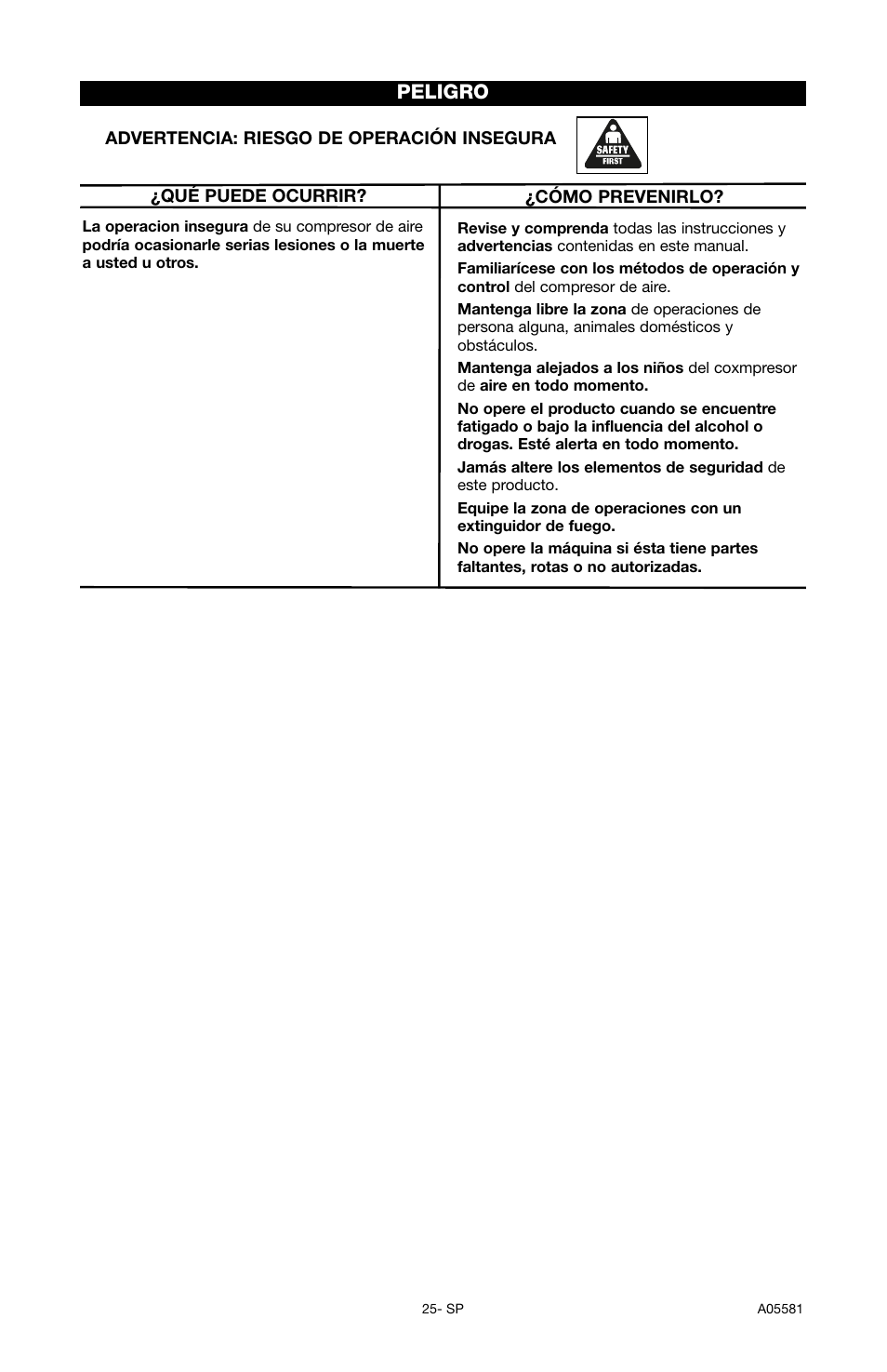 Peligro | Delta ShopMaster CP201 User Manual | Page 25 / 56